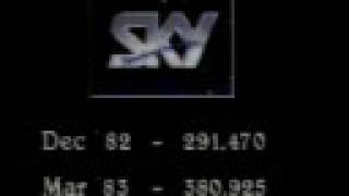 Sky Channel 5Th Birthday Party 1987