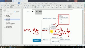 03 尚硅谷 React全栈项目 开发准备 技术选型