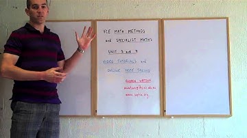 VCE Math Methods and Specialist Introduction