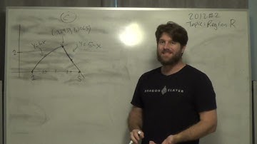 AB Calculus Free Response 2012 #2