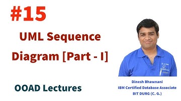 OOAD Lec 15 : Sequence Diagram [Part - I] | Dinesh Bhawnani | BIT DURG | CSVTU