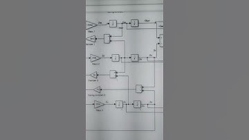 VEHICLE SUSPENSION SYSTEM MATLAB SIMULINK