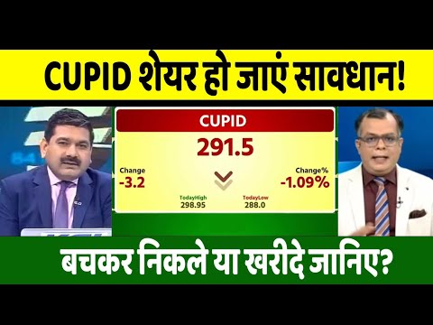 Cupid share latest news | Cupid | Cupid share | Cupid share latest news today