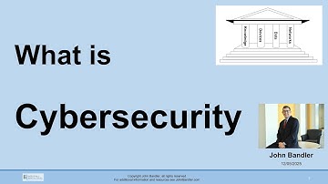 What is Cybersecurity (in 17 minutes)