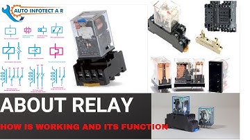 RELAY INTRO PART1  #relay #plc #automation