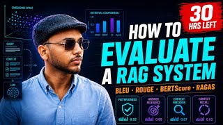 How to Evaluate a RAG System #RAG #LLM #GenAI