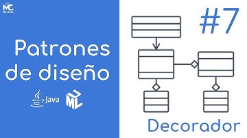 Curso de Patrones de diseño - 7 Decorador (Decorator)