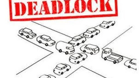 Dr. Ayad A. Abdulsalam, OS Deadlock part-1, 4th stage