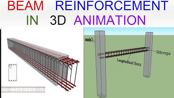 3D Animation of Beam Reinforcement