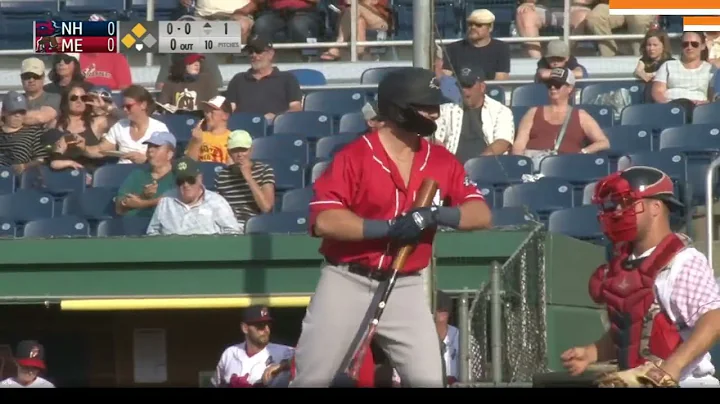 [Blue Jays Prospect] Spencer Horwitz 5/6 with powe...
