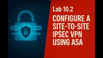 Lab 10.2 - Configure a Site-to-Site IPsec VPN Using ISR CLI and ASA 5506-X ASDM