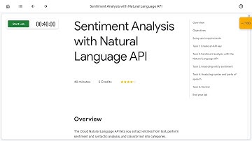 Sentiment Analysis with Natural Language API