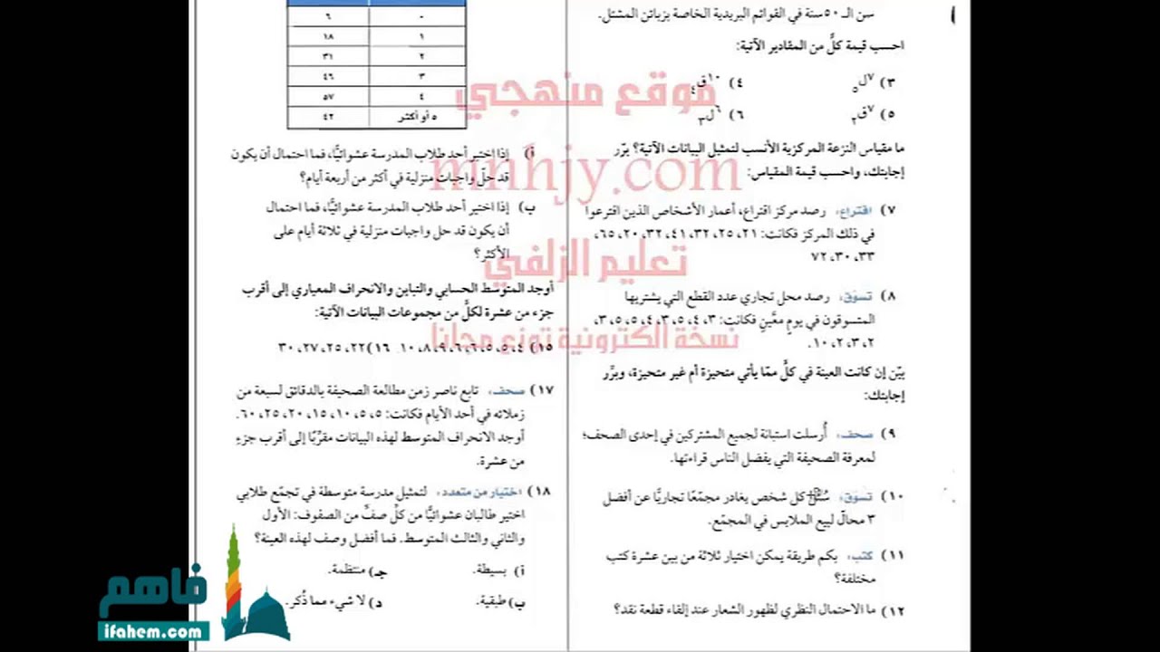 اختبار رياضيات ثالث متوسط