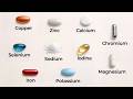 Every Essential Mineral Explained in 8 Minutes (No BS)