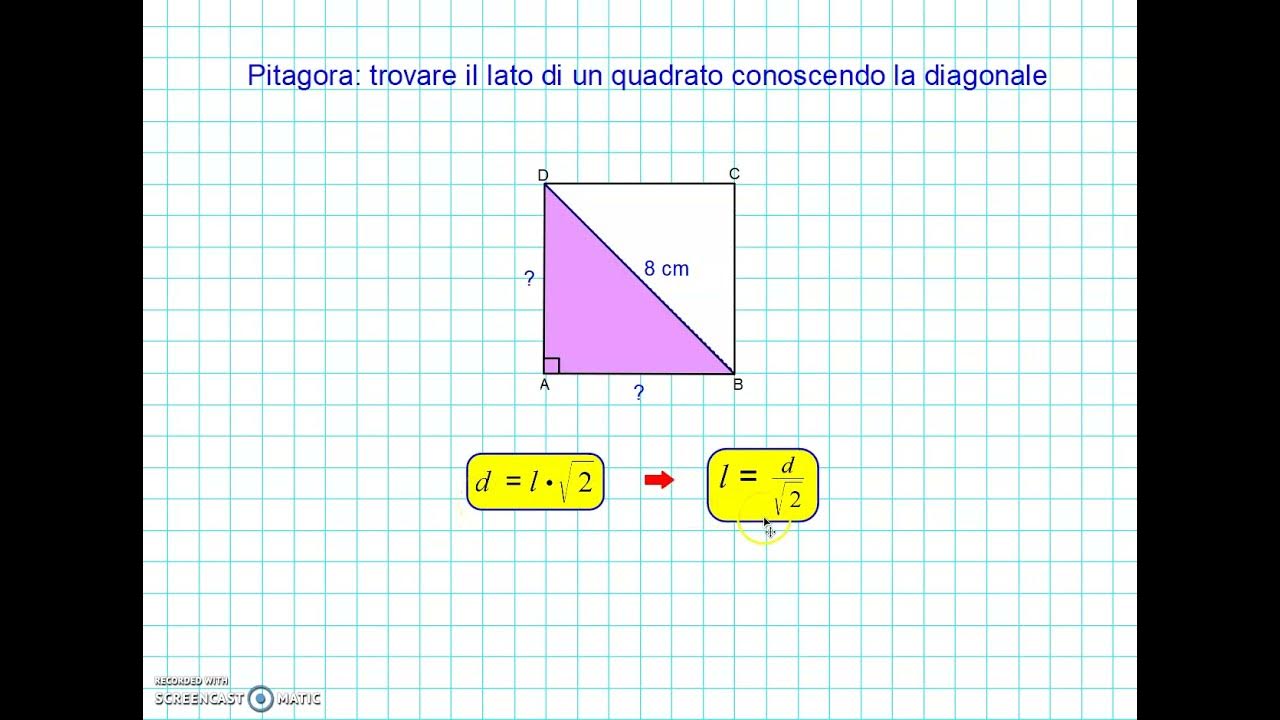 Pitagora Trovare Il Lato Di Un Quadrato Conoscendo La Diagonale