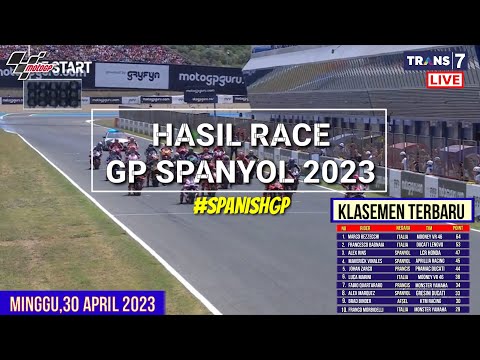 Hasil Motogp Hari ini | Hasil Race Gp Spanyol 2023 | Klasemen Motogp 2023 Terbaru~Jadwal Motogp 2023