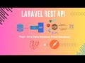 Laravel REST API | Part - 04 | Laravel REST API CRUD | How to create Laravel REST API from scratch