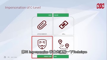 FireEye Webinar Part 5 - Detection on malicious attachment and Impersonation