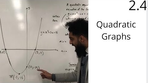 Edexcel AS Level Maths : 2.4 Quadratic Graphs