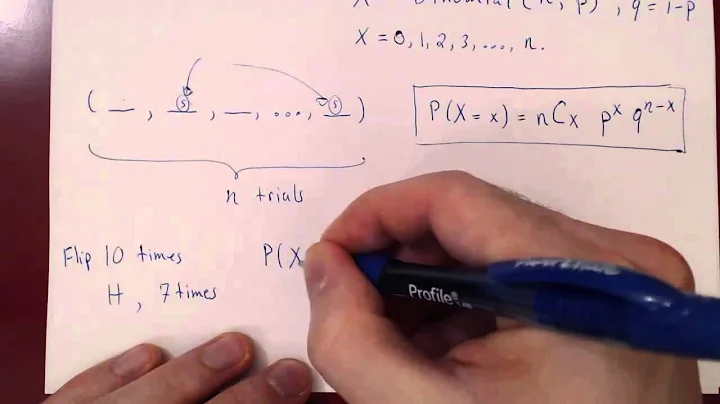 Bernoulli, Binomial and Poisson Random Variables