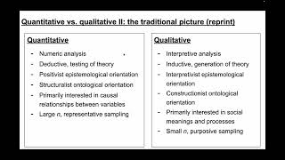 SOC257su23 L11: qualitative analysis