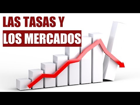 Video: ¿La emisión de bonos afecta el precio de las acciones?