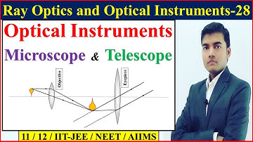 Class 12 Ray Optics and Optical Instruments 28 | Optical Instruments |Microscope |Telescope|JEE/NEET