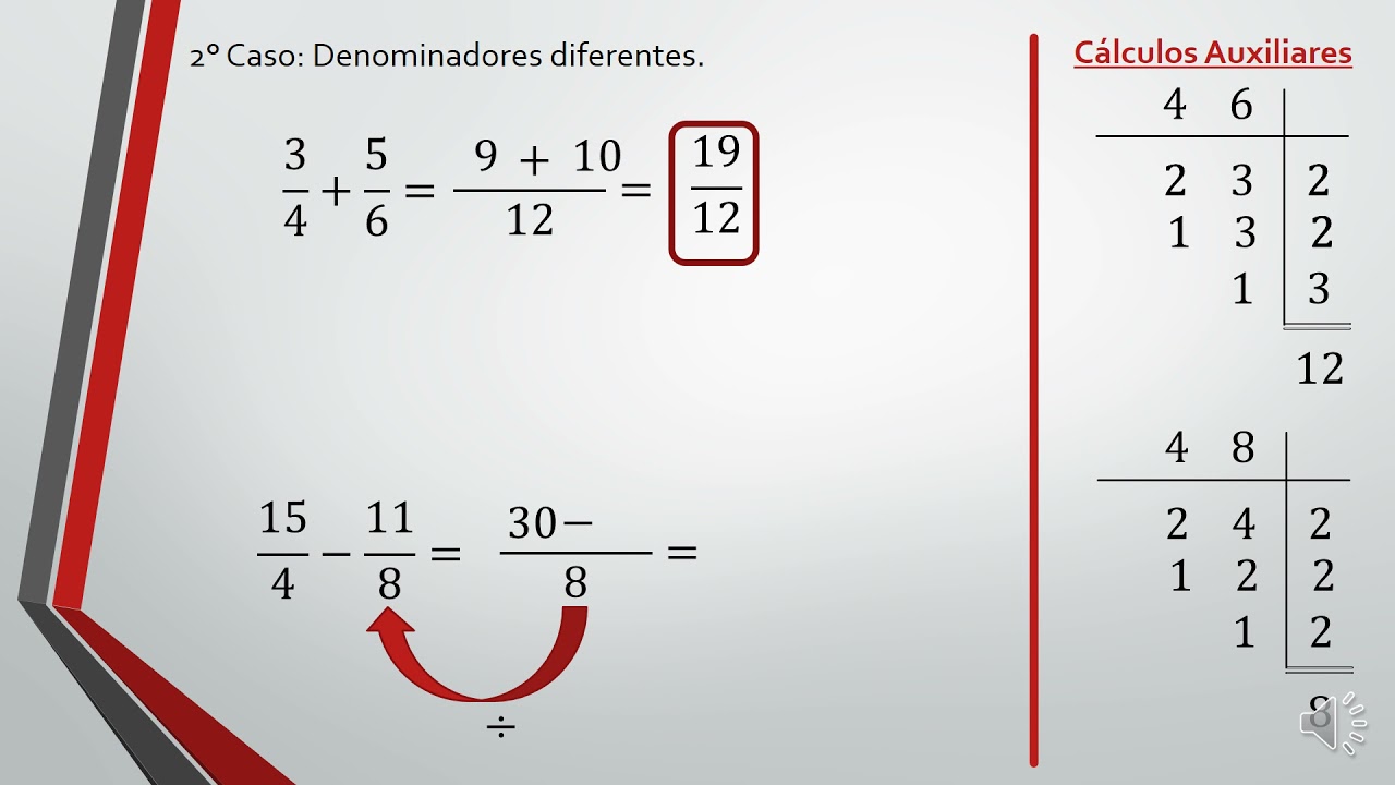 Operaciones Con Números Racionales Youtube