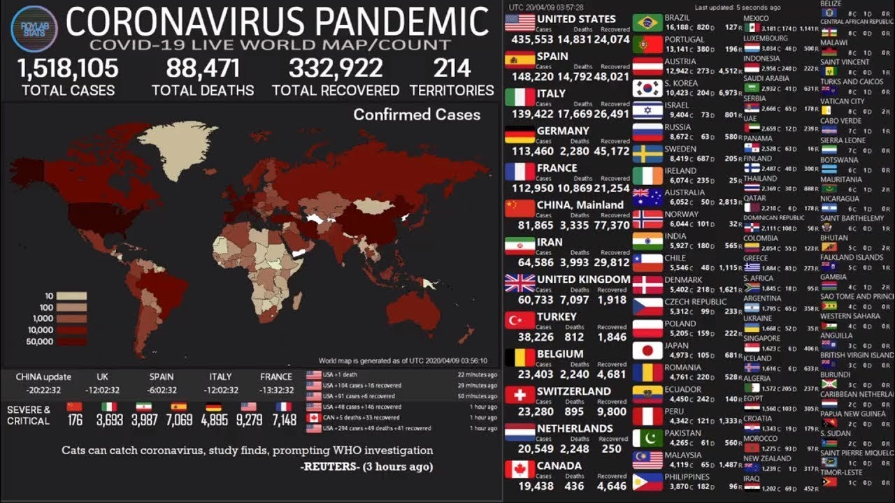 Coronavirus LIVE Count [LIVE] Coronavirus Pandemic: Real Time Counter, World Map, News
