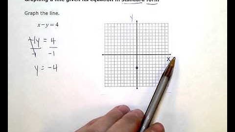 Graphing a line given its equation in standard form