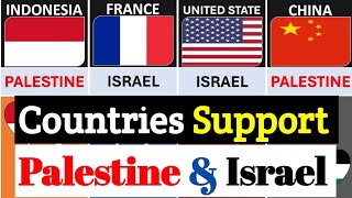 List of Countries that Support Palestine and Israel