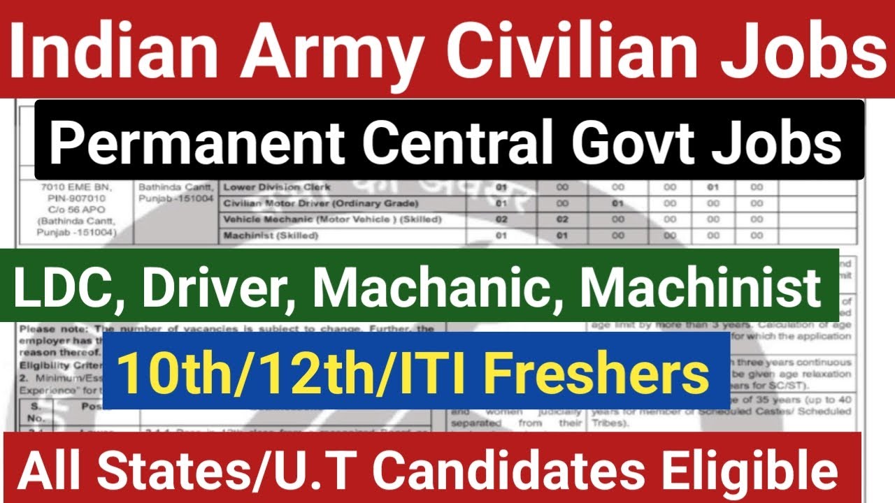 Indian Army Civilian Group C Recruitment 2026 | 10th/12th/ITI Freshers Eligible| All India Jobs
