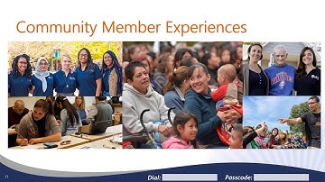 Five Steps to Assessing Community Needs