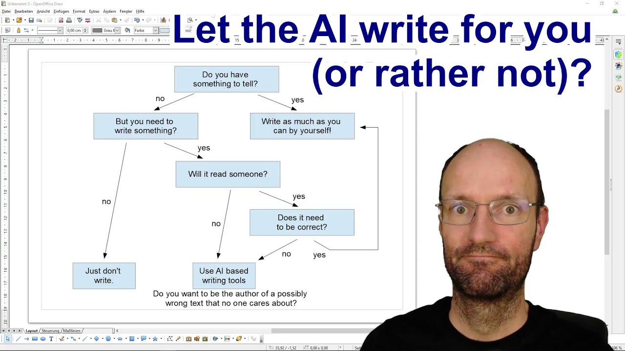 Short Test Of The AI Writer Tool Of SciSpace and A Guideline When To Short test of the ai writer tool of scispace and a guideline when to