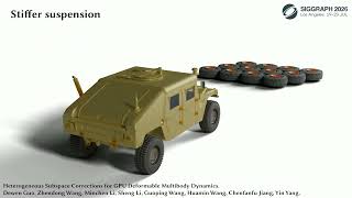 [SIGGRAPH 2026] Heterogeneous Subspace Corrections for GPU Deformable Multibody Dynamics