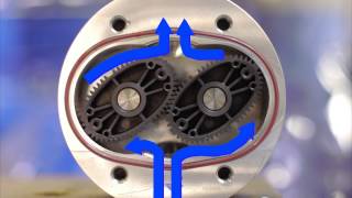Oval Gear Meter - Oval wheel meter (EN)  - Bopp & Reuther Messtechnik GmbH