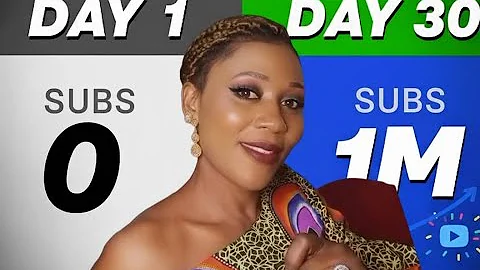 How I  GOT My  First 100 Subscribers on This CHANNEL (Fast Method!) COPY ME NOW FOR FREE