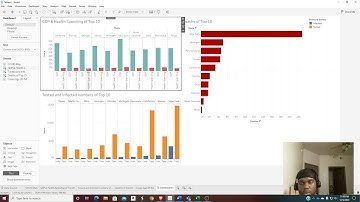 Tableau project video ISM 3232