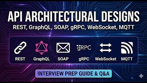 Mastering API Architectures: REST, GraphQL, SOAP, gRPC, WebSockets & MQTT Explained!
