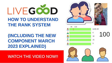 LiveGood Rank System (including new component March 2023 Explained)
