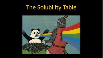 Using the Solubility Table (with music)