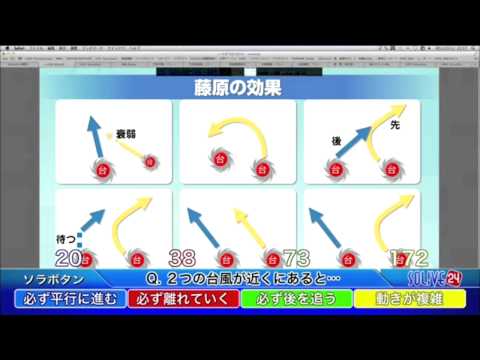 【藤原の効果･風の強さ】ガチ天学科編31