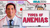 So You've Just Been Told You're Anemic? - YouTube