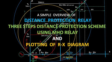 THREE STEPS DISTANCE PROTECTION AND R-X DIAGRAM USING MHO RELAY:DISTANCE PROTECTION RELAY