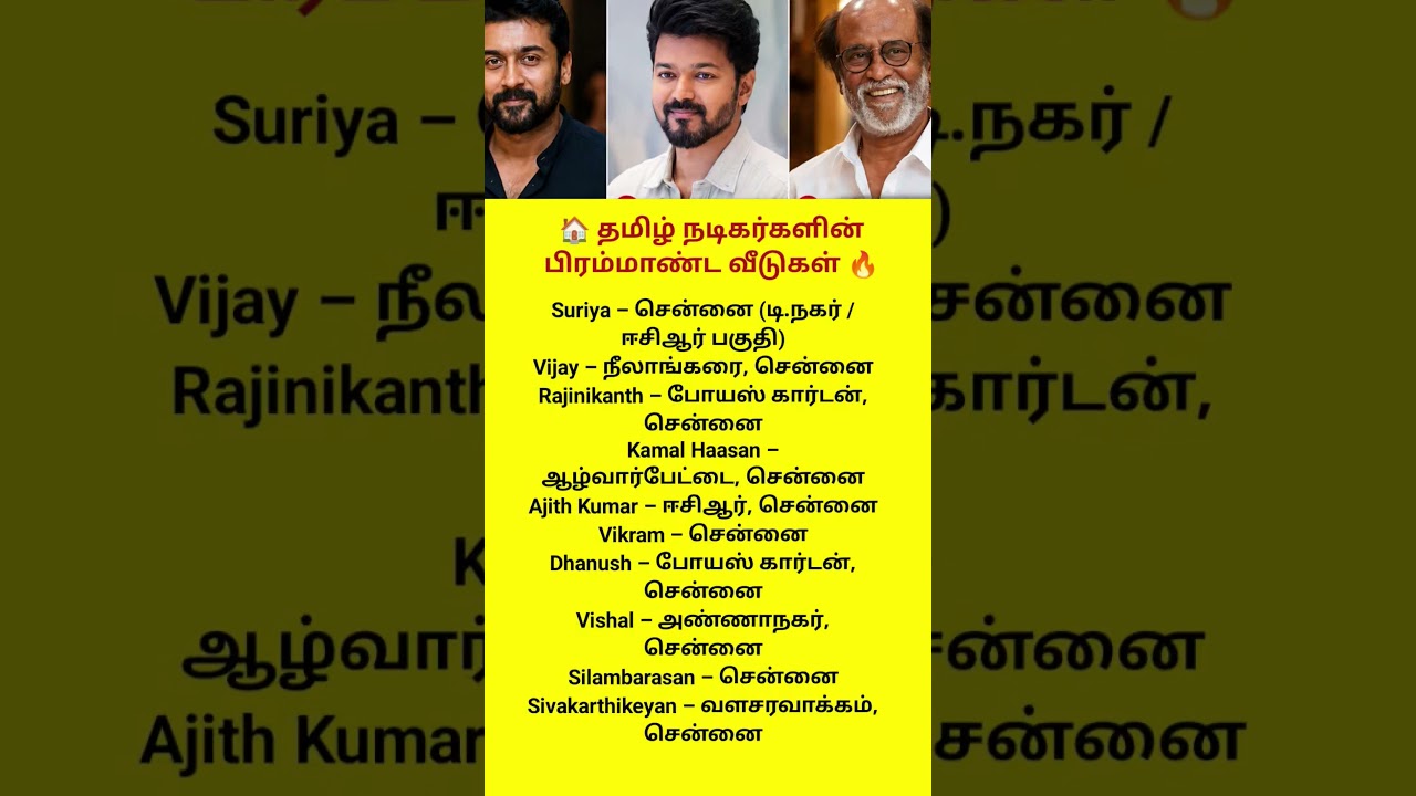 These Tamil Actors Own Luxury Mansions Worth Crores! 🔥 Shocking List#TamilMovies #Shorts #motivation