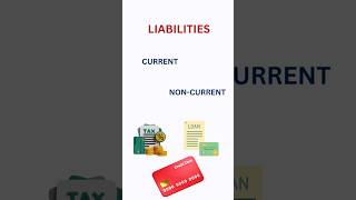 What Are Liabilities in Accounting?