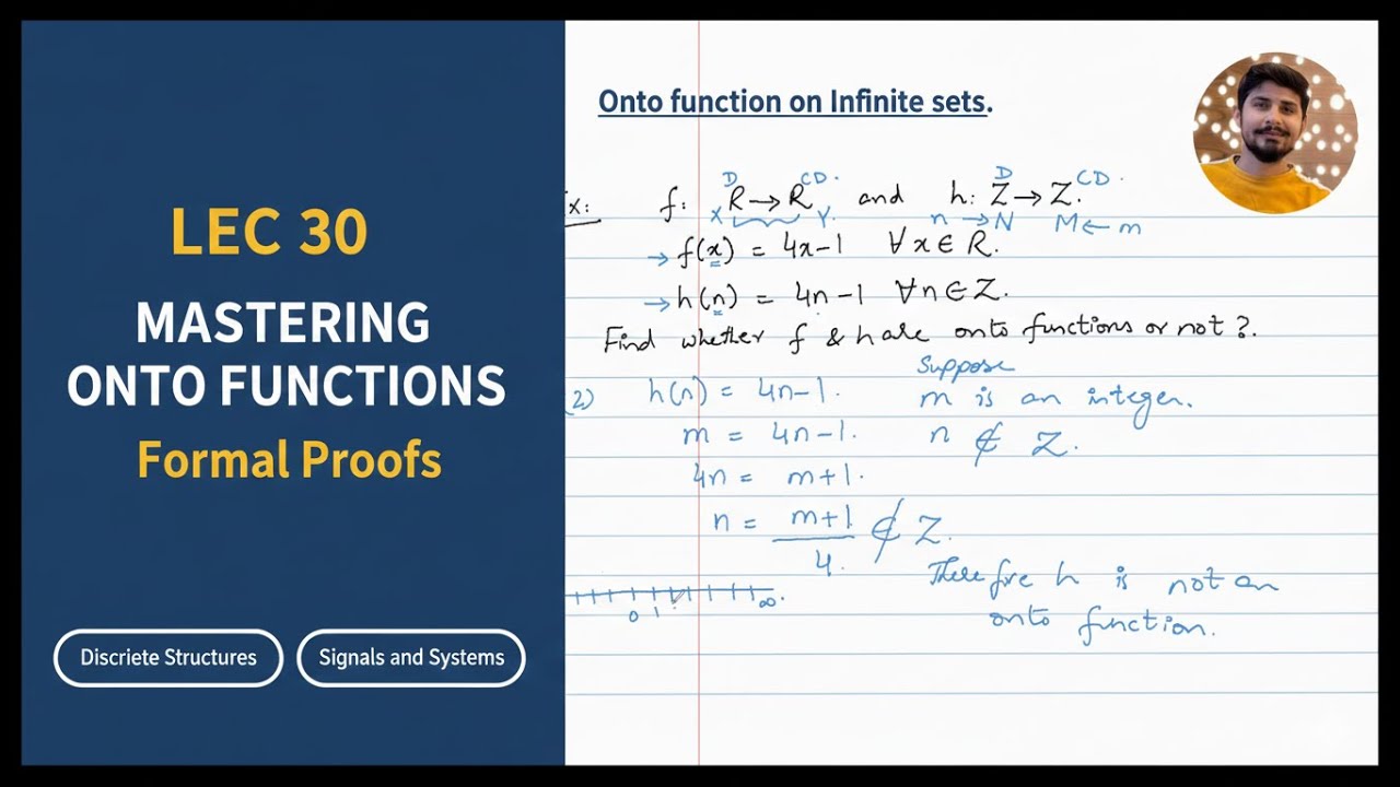 Lec 30: Mastering Surjective (Onto) Functions: Definitions, Infinite Sets, and Solved Examples