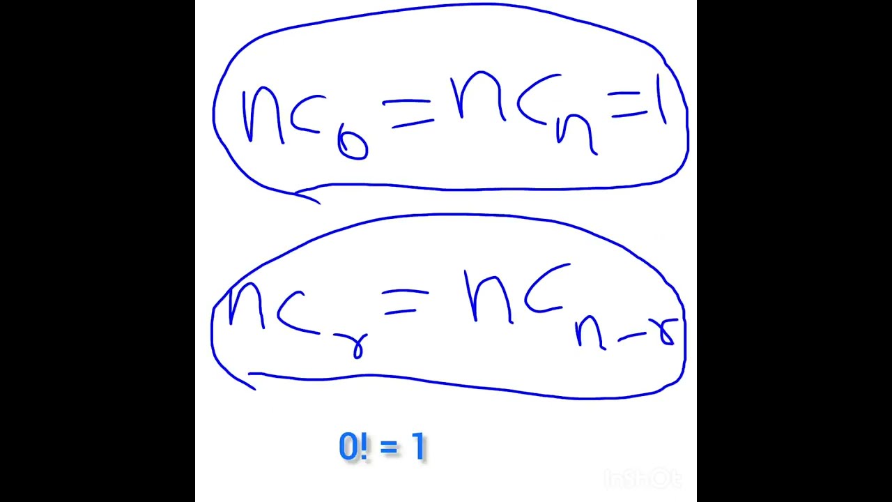 NCr Formula Applying Procedure For Problems In Probability Theory NCr Formula Applying Procedure For Problems In Probability Theory