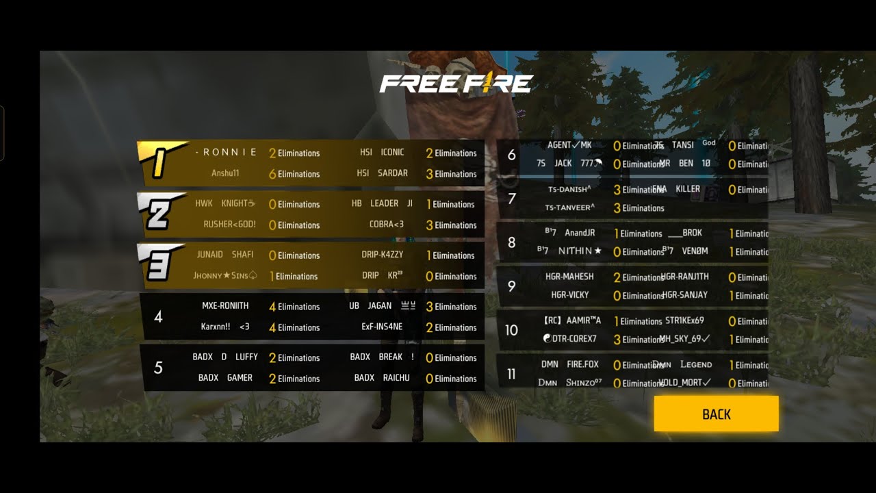 fcg-paid-scrim-live-tournament-match-esport-matches-youtube