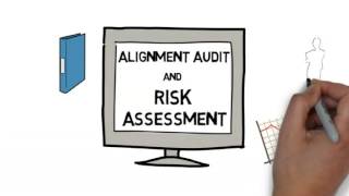 Community Action Agencies Need Risk Assessments